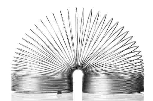 Coils